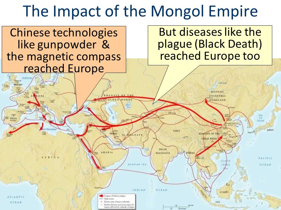 Mongol conquest of Khwarezmia